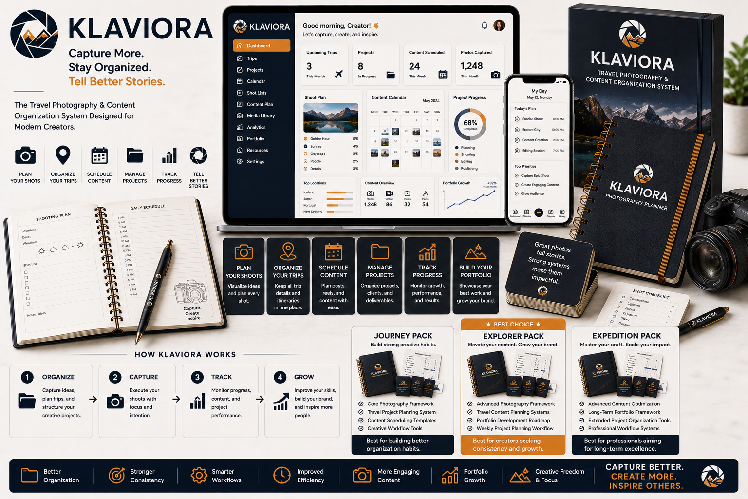 Klaviora